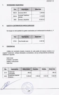 Registro Mercantil de Valencia y su Provincia - Hoja 23