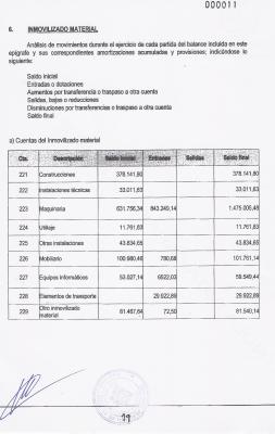 Registro Mercantil de Valencia y su Provincia - Hoja 21