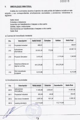 Registro Mercantil de Valencia y su Provincia - Hoja 20