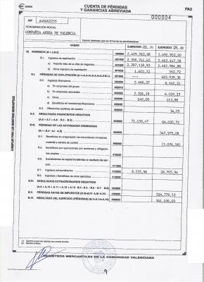 Registro Mercantil de Valencia y su Provincia - Hoja 11