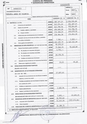 Registro Mercantil de Valencia y su Provincia - Hoja 10