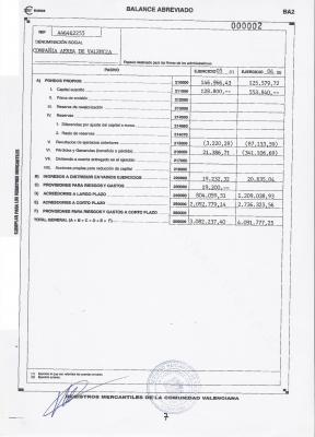 Registro Mercantil de Valencia y su Provincia - Hoja 9