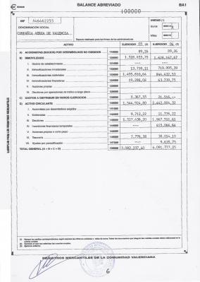 Registro Mercantil de Valencia y su Provincia - Hoja 8